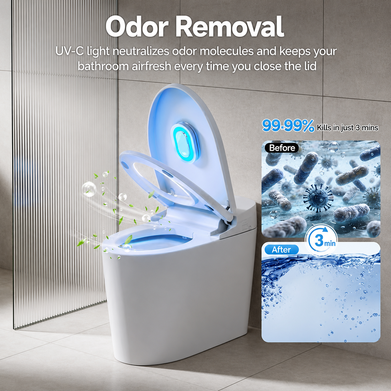DEGACE™ Toilet UV-C  Smart Sanitizer